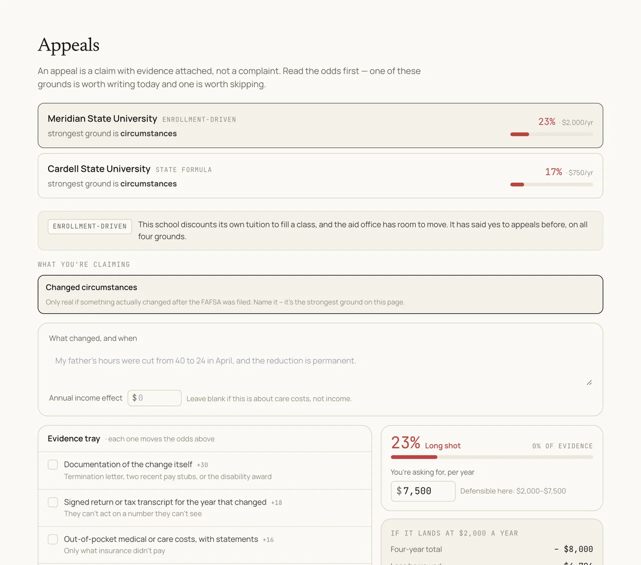 Appeals panel: Meridian State University at 23 percent odds and Cardell State University at 17 percent, with the changed circumstances ground selected and an evidence tray.