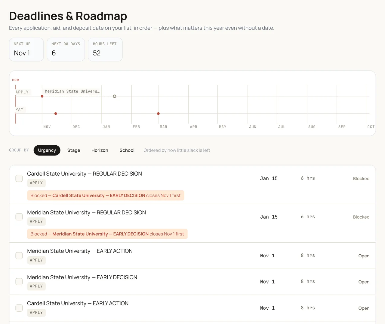 Deadlines and Roadmap panel: next up November 1, six dates in the next 90 days, and regular decision at both schools blocked until early decision closes.