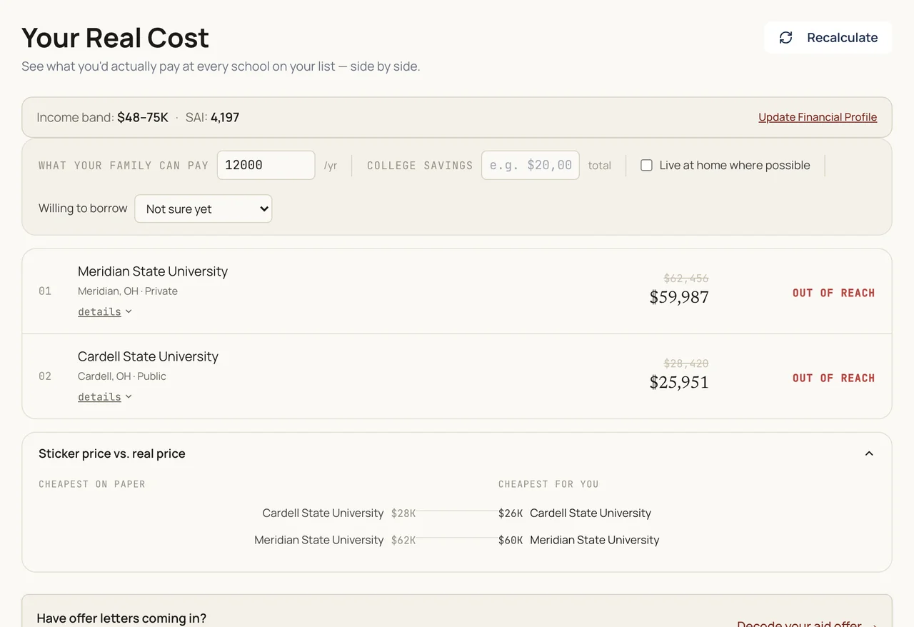 Real Cost panel: Meridian State University at $59,987 a year against a $62,456 sticker price, Cardell State University at $25,951 against $28,420, with a sticker versus real price comparison below.
